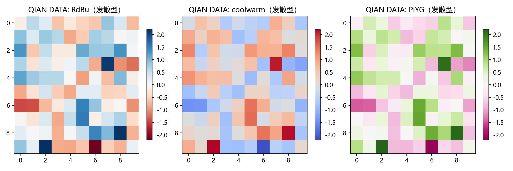 diverging_cmap.png