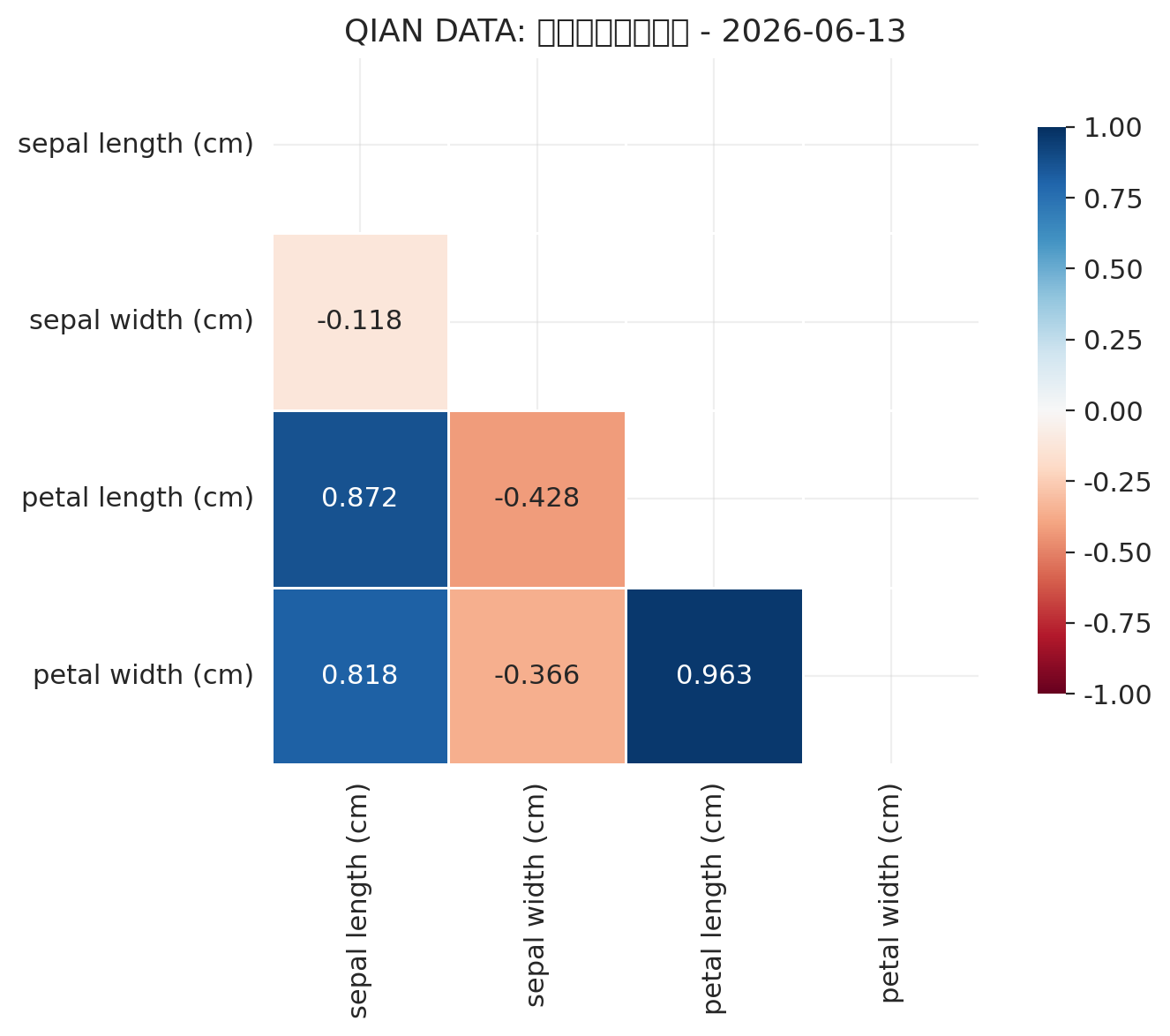 heatmap.png