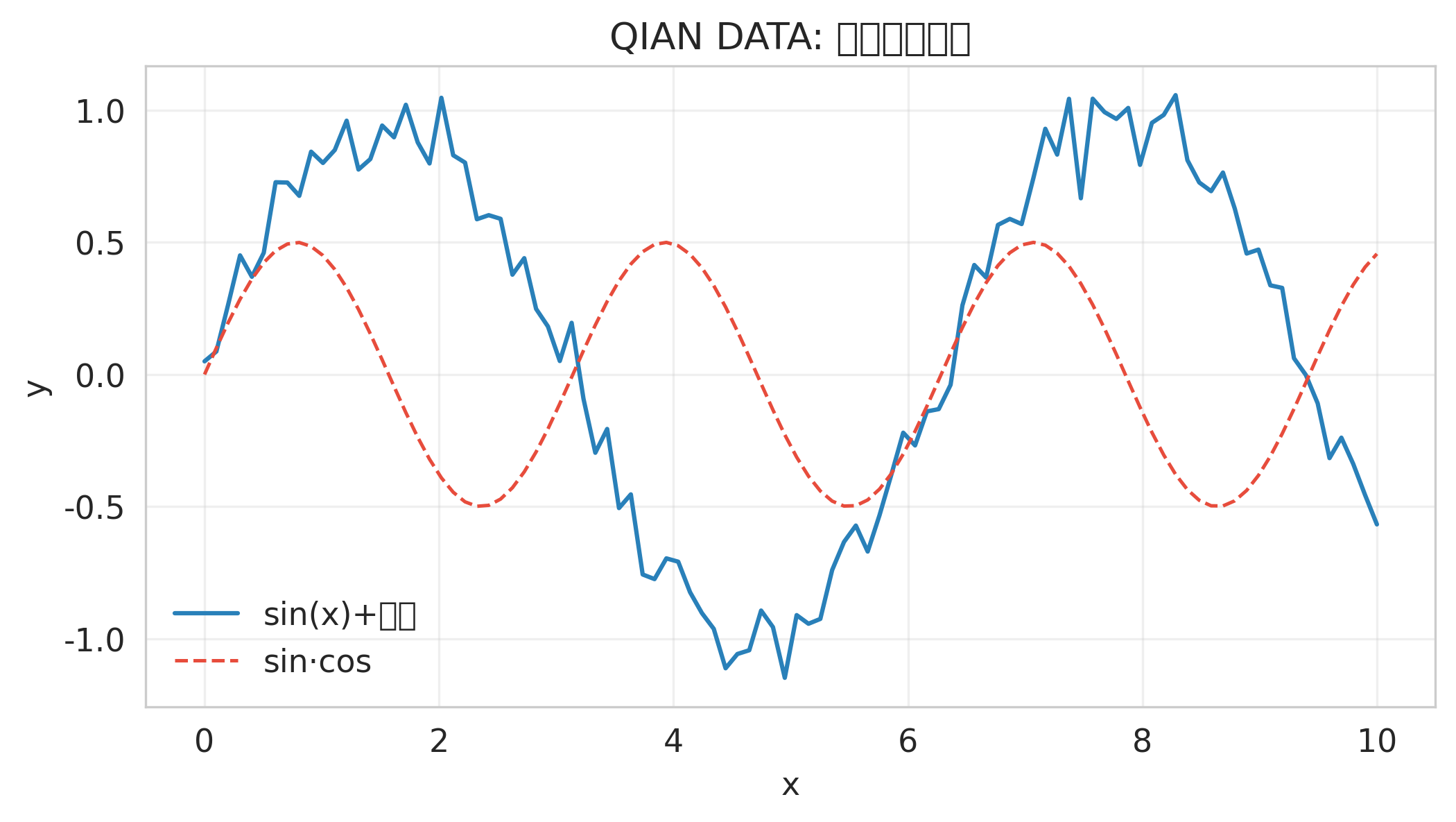 output_demo.png