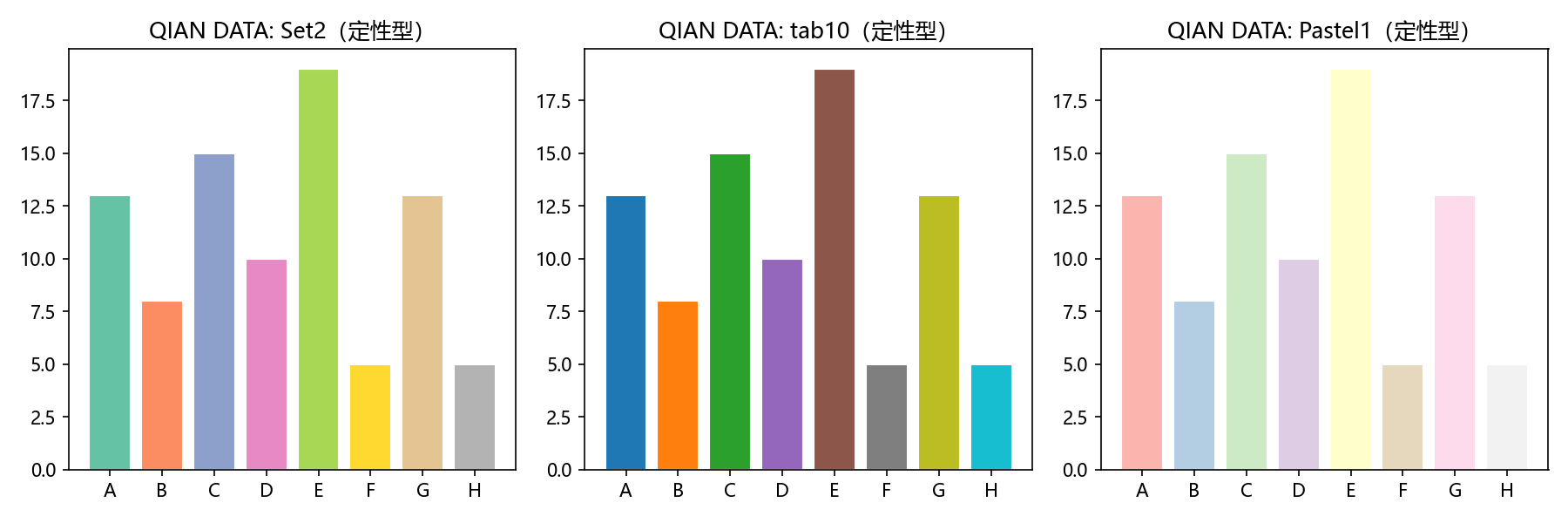 qualitative_cmap.png