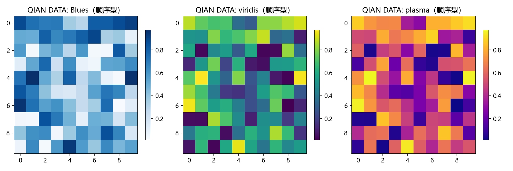 sequential_cmap.png